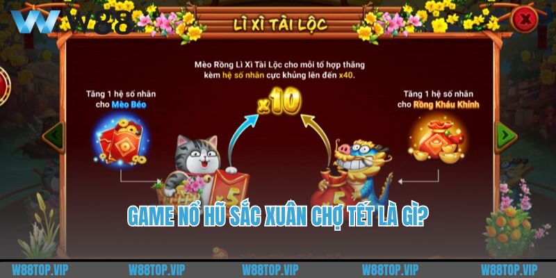 Game nổ hũ Sắc Xuân Chợ Tết là gì?